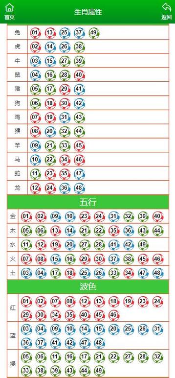 2025澳门特马开奖记录,2025全面解析实用技巧分享