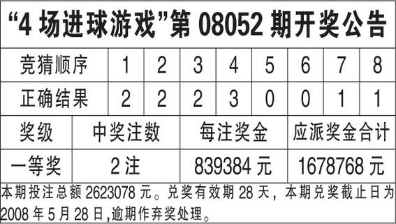2025新澳门六今晚开奖,2025全面解析实用技巧分享