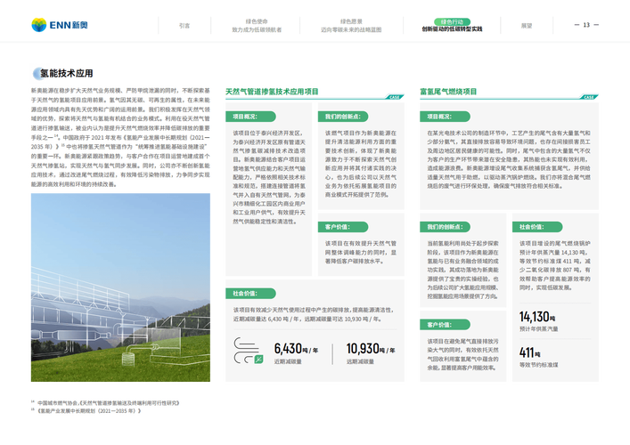 2025年5月8日 第2页