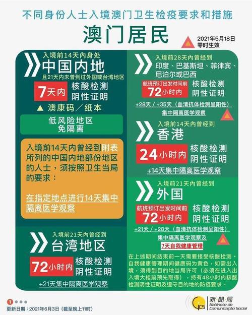 澳门2023资料大全下载与2025新澳精准正版免费全面释义、解释与落实与警惕虚假宣传