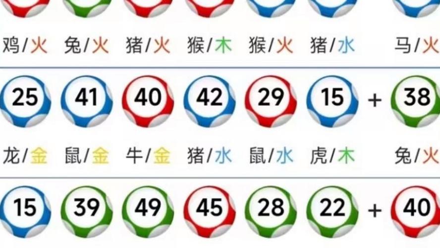 2024年澳门特马今晚开码是几号呢和新2025澳门天天开好彩生肖对照表全面释义、专家解释与落实与警惕虚假宣传