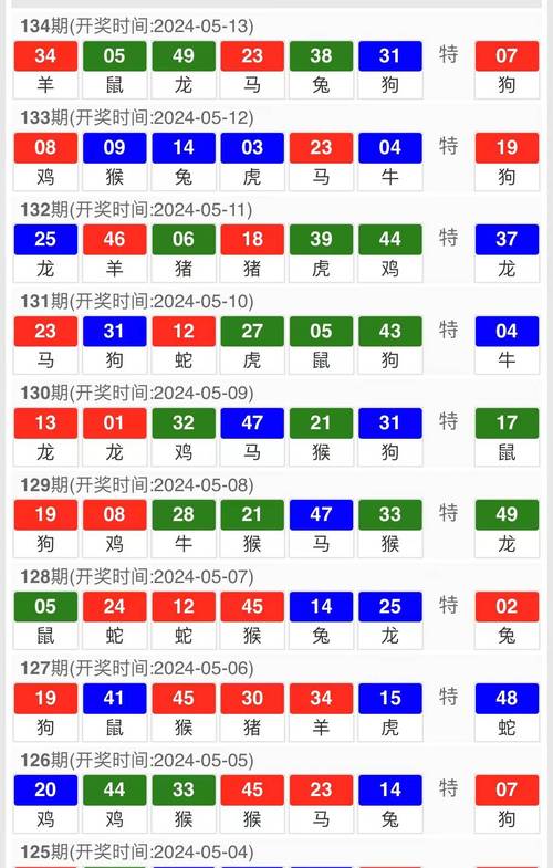 4949澳门开奖现场开奖直播4949-2025全面解析实用技巧分享