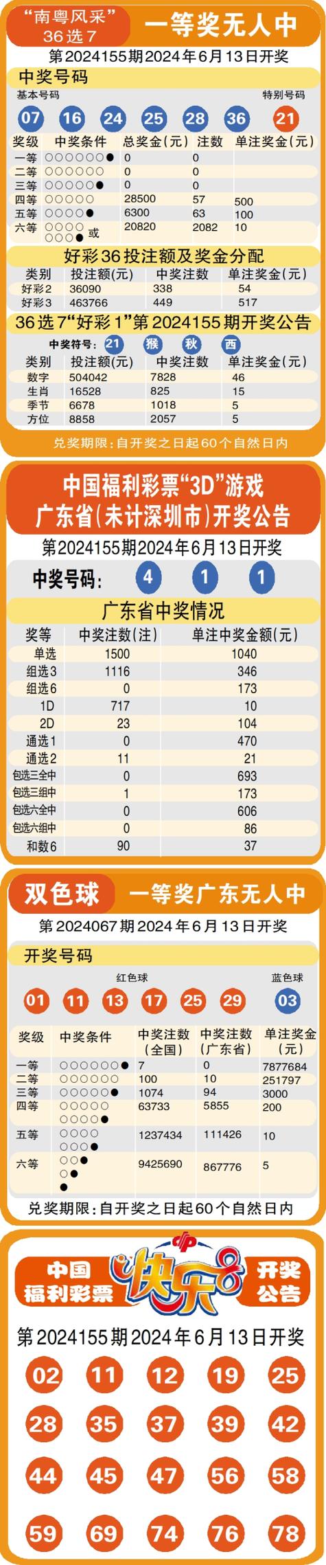 2025港彩开奖结果查询今天最新和4949免费正版资料大全一全面释义、专家解释与落实与警惕虚假宣传