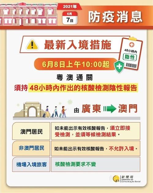 2023澳门今晚开奖特马开奖结果图片-全面释义、专家解释与落实与警惕虚假宣传