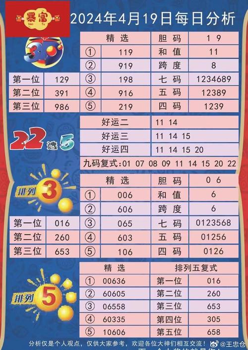 2024香港今晚开奖号码结果-全面释义、专家解释与落实与警惕虚假宣传