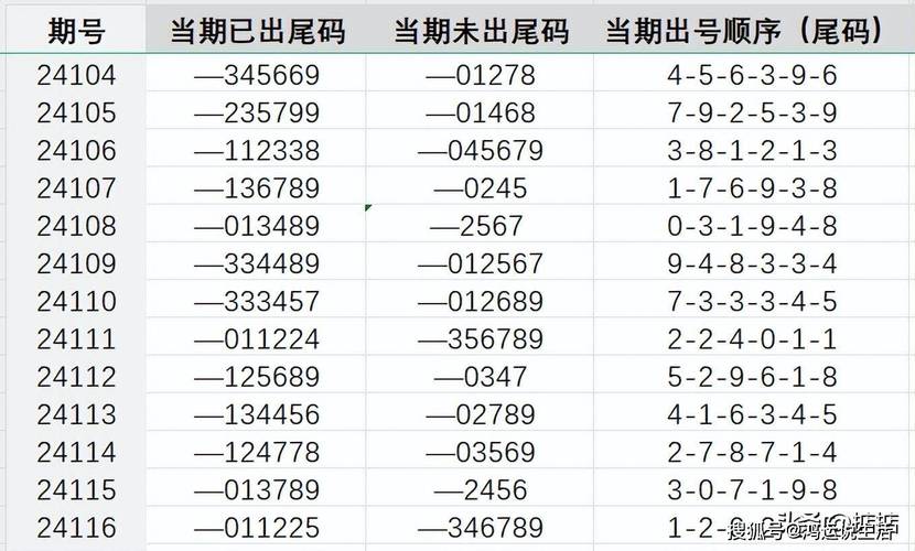 二四六好彩7777788888是谁唱的,精选释义、解释与落实与警惕虚假宣传