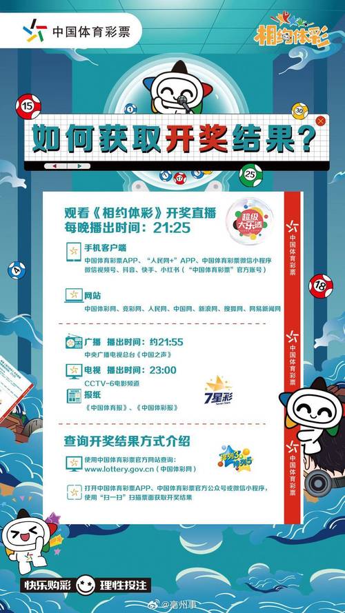 2025年澳门今晚开奖号码查询,2025全面解析实用技巧分享