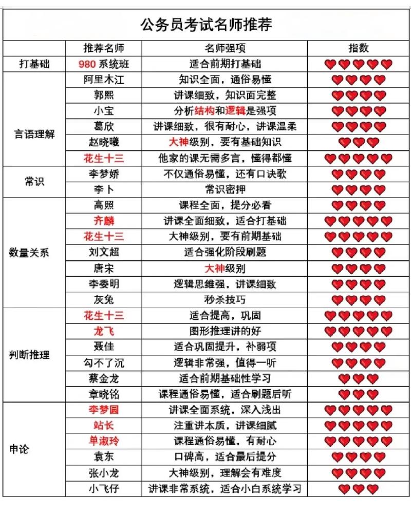 2025年正版资料免费大全最新版本,2025全面解析实用技巧分享