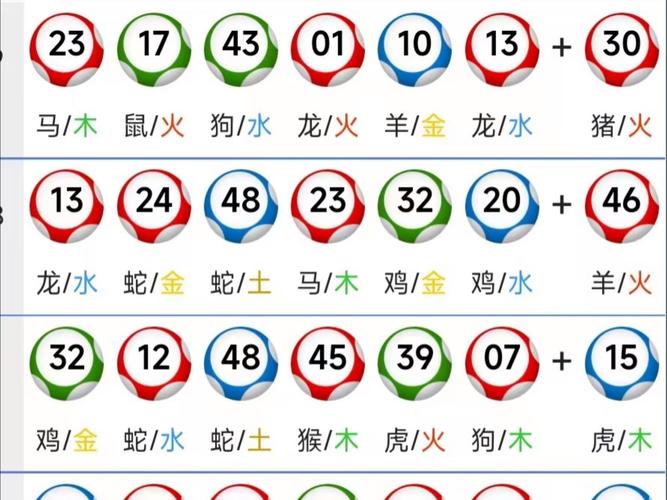 2023澳门今晚开特马开霸王是那个生肖查询,2025年最新实用信息汇总指南