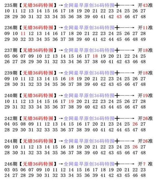 246期澳门开奖结果,全面释义、专家解释与落实与警惕虚假宣传