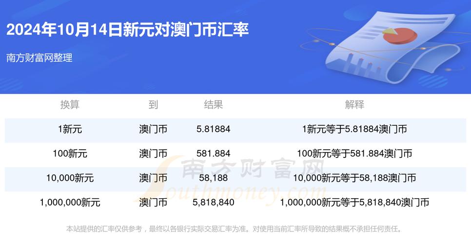 2025新澳门天天开奖记录与澳门资料大全,正版资料查询最新版特全面释义、解释与落实与警惕虚假宣传