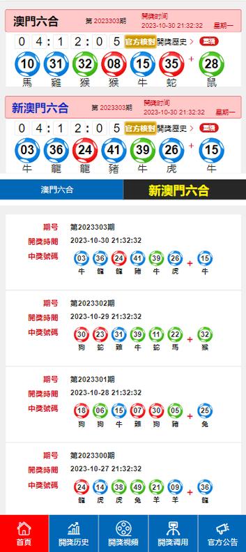 2025新澳门天天开好彩免费查询,2025全面解析实用技巧分享
