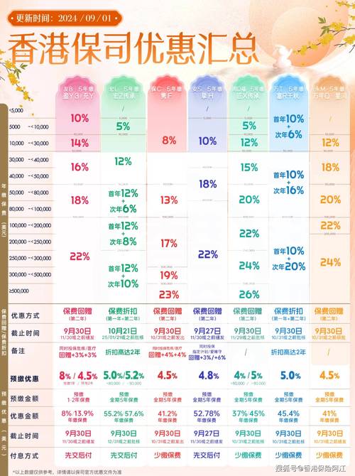 2024香港今晚开奖号码1月18查询,2025年最新实用信息汇总指南