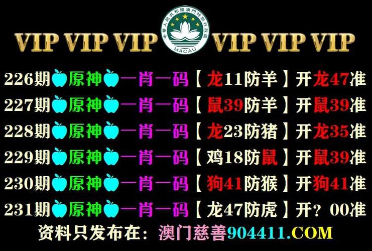 澳门一肖一码一特一中准选今晚查询,2025年最新实用信息汇总指南