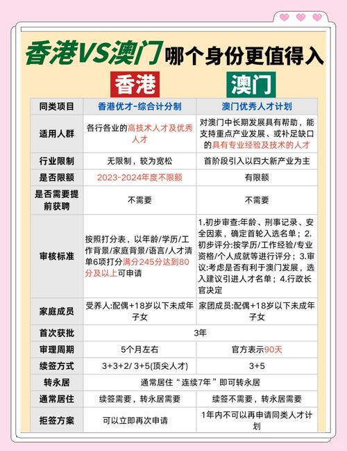 香港资料免费长期公开网站有哪些与澳门一码一肖一待一中管家全面释义、解释与落实与警惕虚假宣传