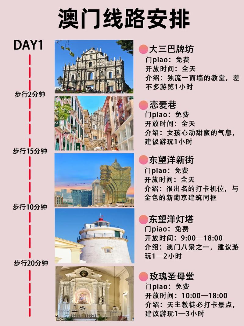 2025新澳门最精准免费大全和澳门最精准免费资料大全旅游景点全面释义、专家解释与落实与警惕虚假宣传