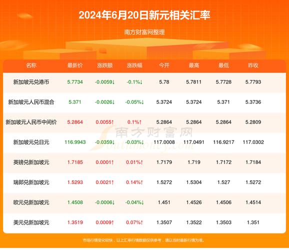 2024香港今晚开奖号码几点开奖呢-全面释义、专家解释与落实与警惕虚假宣传