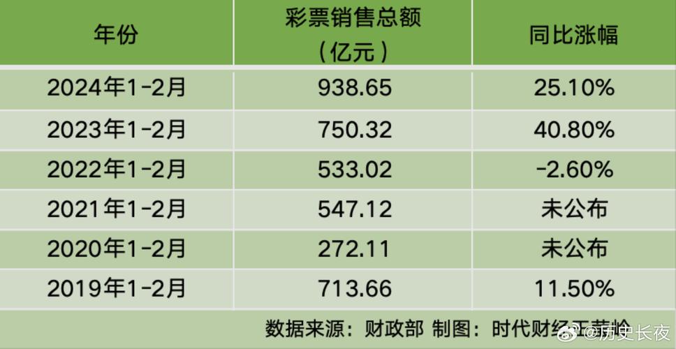 2024澳门天天开好彩大全免费版本,2025全面解析实用技巧分享