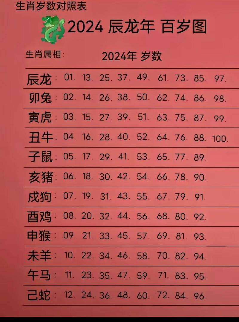 2025年5月15日 第9页