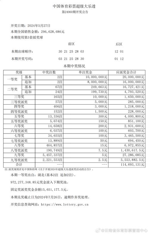2025年5月15日