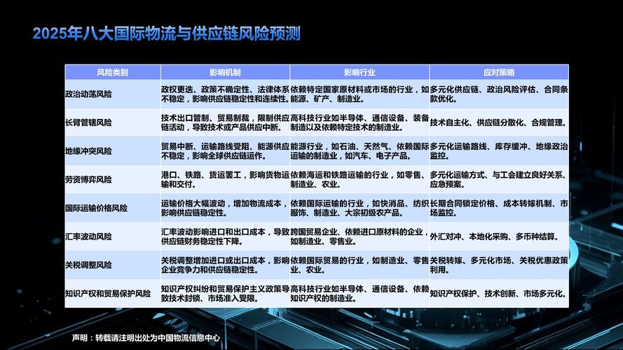 澳门管家婆100%精准-2025全面解析实用技巧分享