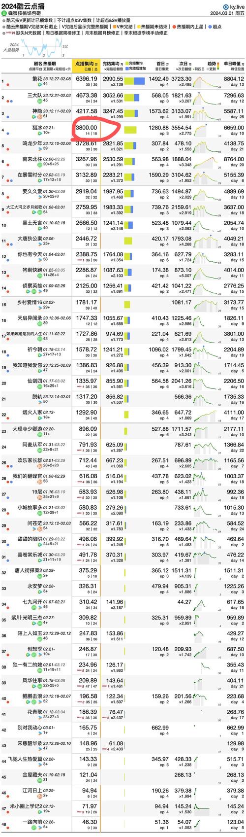 2023澳门今晚开奖特马开奖结果查询直播-2025全面解析实用技巧分享