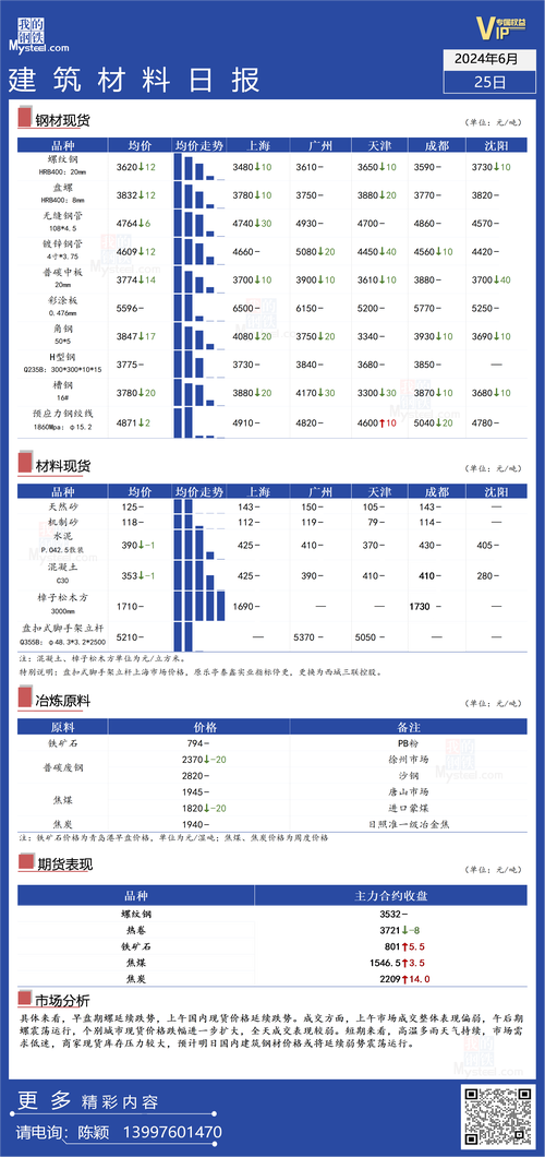 新奥彩2024历史开奖记录查询大全表格查询,2025年最新实用信息汇总指南