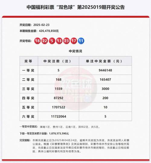 二零二一年奥彩开奖结果查询,2025年最新实用信息汇总指南