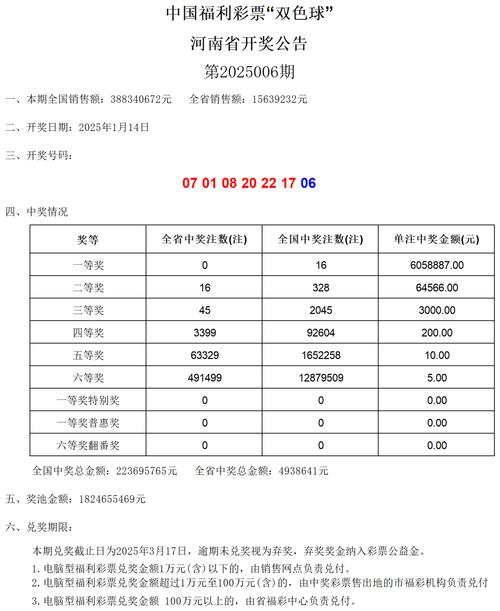 奥彩的开奖结果查询,2025年最新实用信息汇总指南