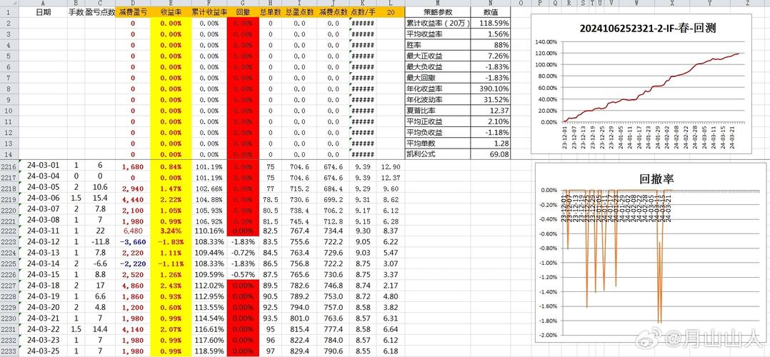 新奥彩2024历史开奖记录查询查询,2025年最新实用信息汇总指南