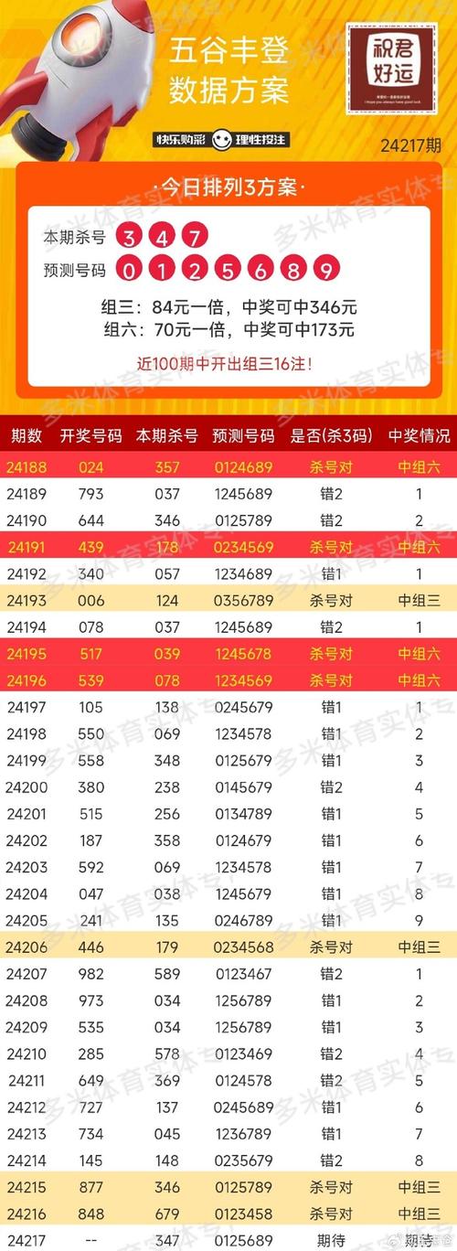 最准一肖一码100%免费公开开奖结果查询,2025年最新实用信息汇总指南