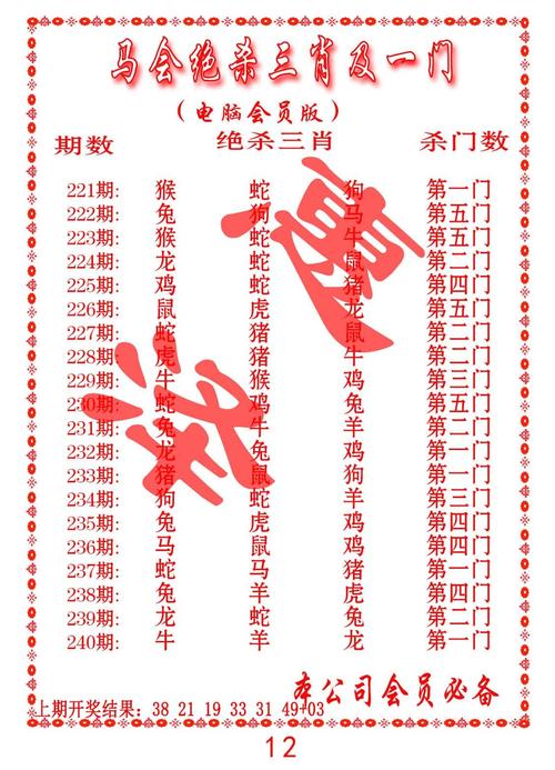 一肖一码1oo准查询,2025年最新实用信息汇总指南