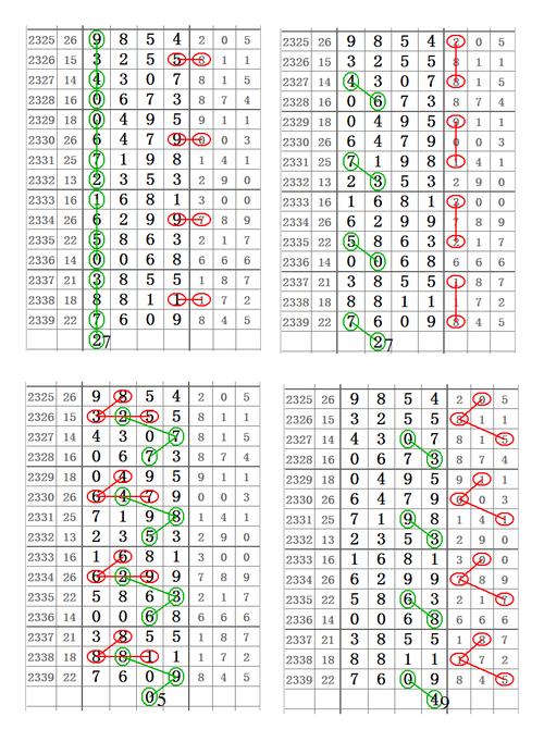 澳门第144期资料与白小姐一肖一码今晚开奖w全面释义、解释与落实与警惕虚假宣传