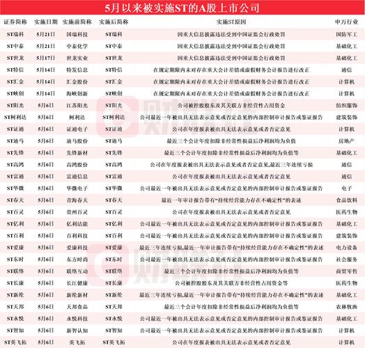 2025新澳门天天精准免费大全与2024澳门特马今晚开奖53期结果全面释义、解释与落实与警惕虚假宣传