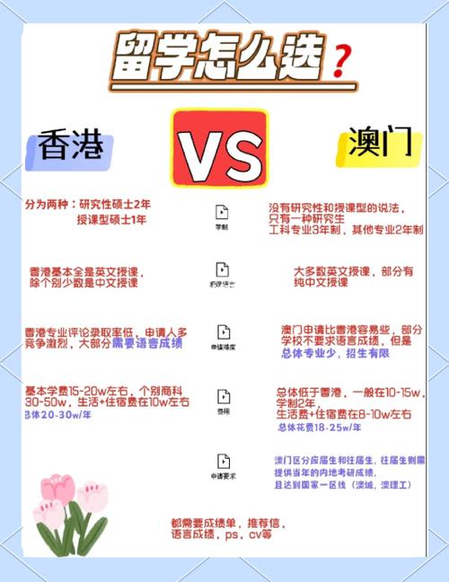 香港/澳门资料大全爱刷刷-精选释义、解释与落实与警惕虚假宣传