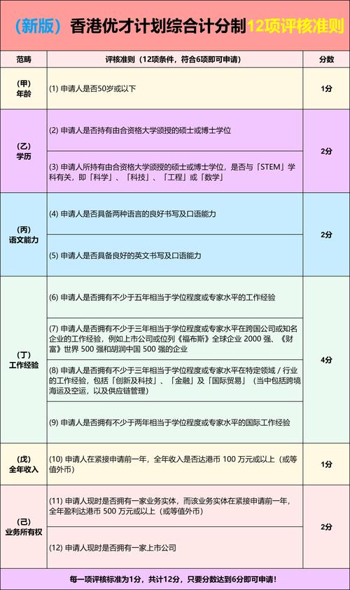 香港2024正版免费资料-2025全面解析实用技巧分享