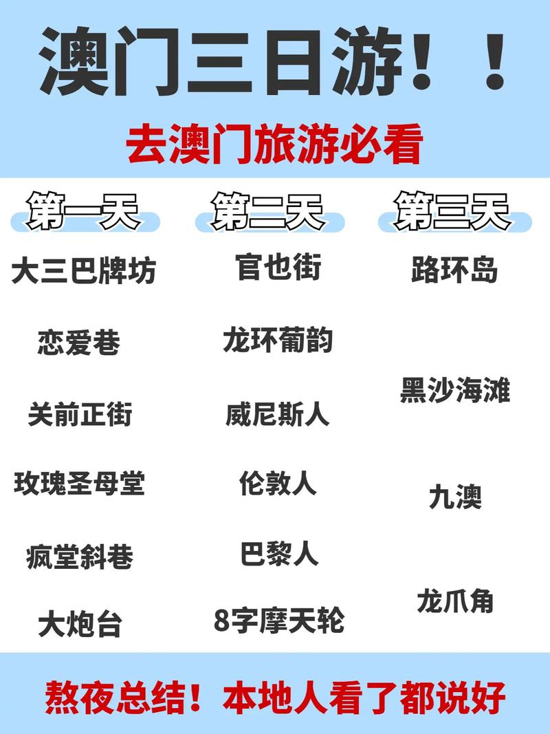 澳门最精准免费资料大全旅游景点查询,2025年最新实用信息汇总指南
