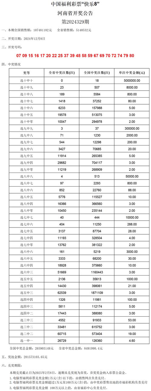 2024新澳门开奖结果记录历史官方网站查询,2025年最新实用信息汇总指南