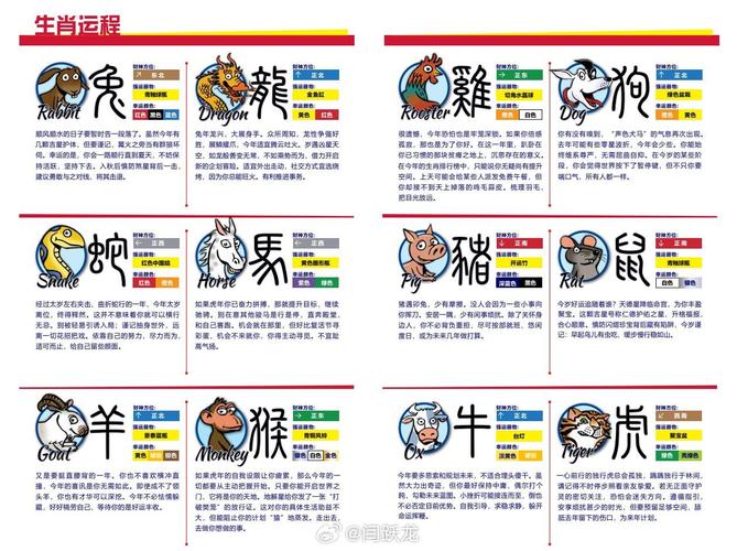 2024澳门正版资料正版细声细节生肖,全面释义、解释与落实与警惕虚假宣传