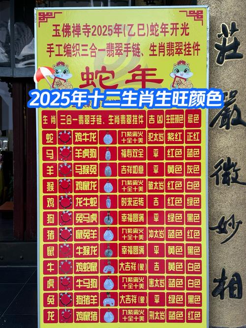 2024澳彩开奖记录查询表十二生肖,2025全面解析实用技巧分享