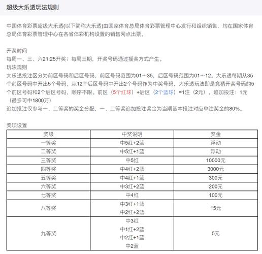 2024澳彩开奖记录查询表41期,2025全面解析实用技巧分享