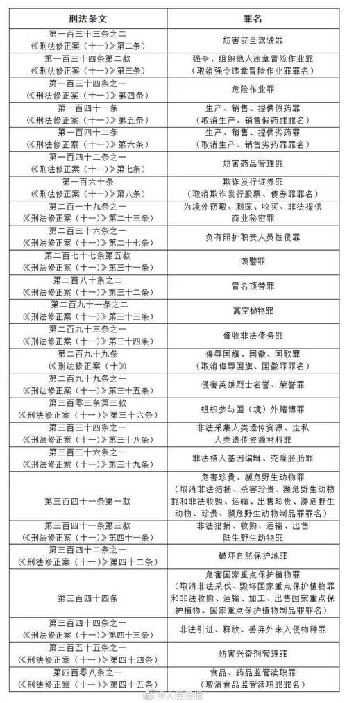 7777788888精准管家婆凤凰网与澳门一肖一码一待一中资料全面释义、解释与落实与警惕虚假宣传