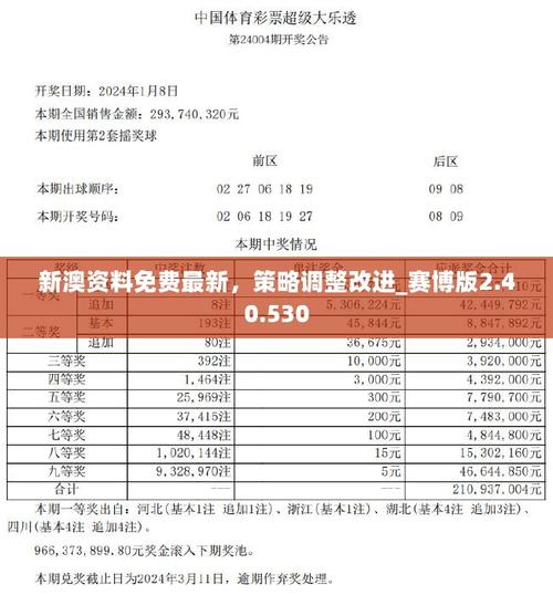 2025年新澳门全年免费与2025今晚必中必开一肖全面释义、解释与落实与警惕虚假宣传