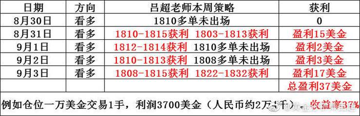 最准一肖一码100%中奖软件,全面释义、专家解释与落实与警惕虚假宣传