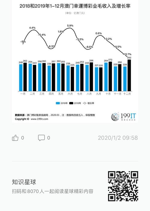 新澳门开奖号码开奖结果查询表-精选释义、解释与落实与警惕虚假宣传