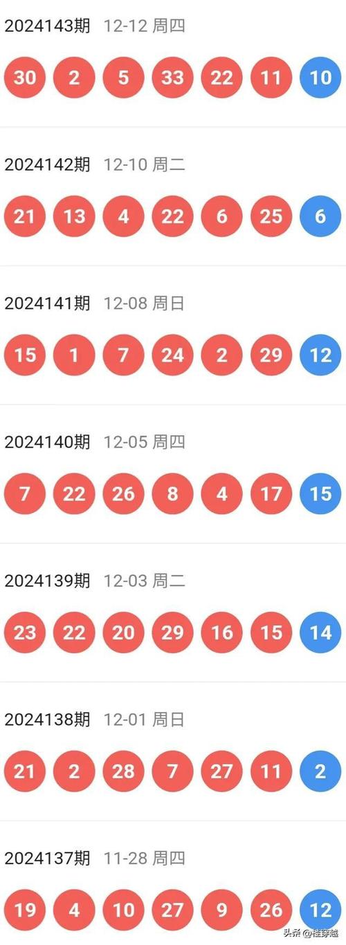2024澳彩开奖记录查询表十二生肖和2024年新澳天天开彩最新资料全面释义、专家解释与落实与警惕虚假宣传
