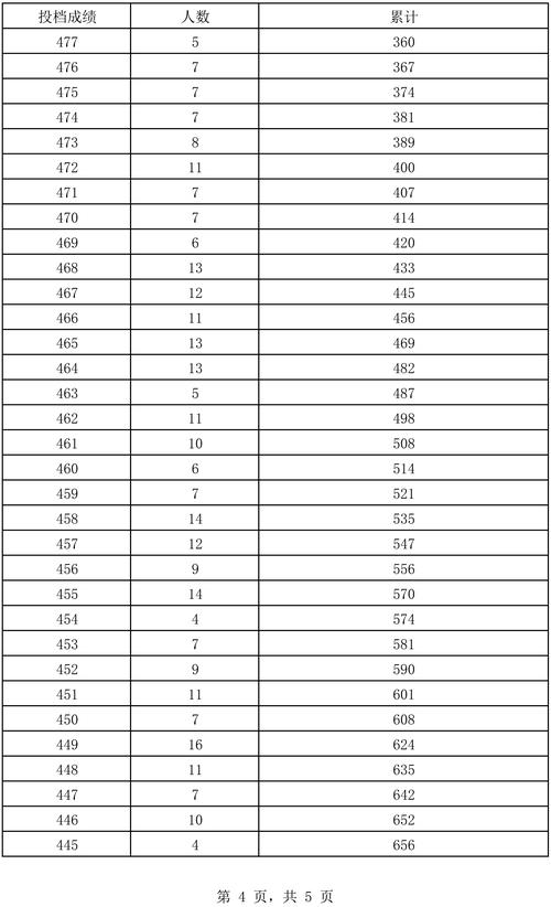 2024澳彩开奖记录查询表格大全和2004新澳门天天开好彩大全正版一全面释义、专家解释与落实与警惕虚假宣传