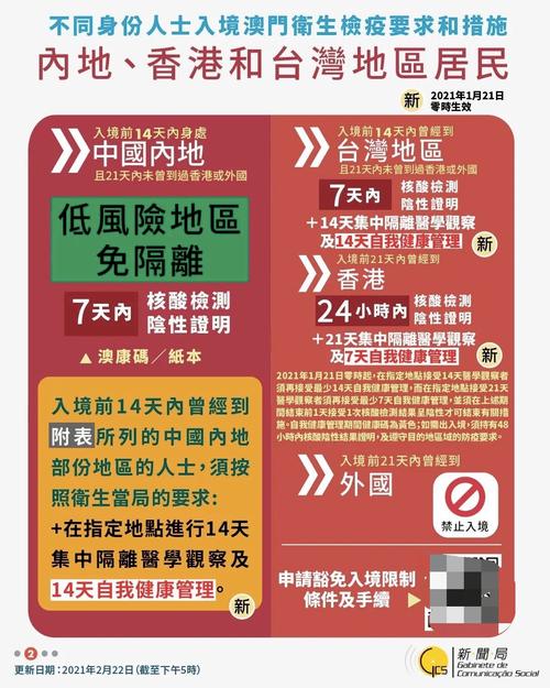 2021天天彩资料澳和澳门6合和彩开奖网址全面释义、专家解释与落实与警惕虚假宣传