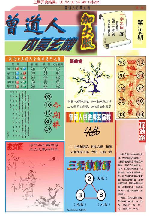 今晚必中一码一肖澳门图片2023年第253期图片和2024香港免费资料六会宝典七十四期全面释义、专家解释与落实与警惕虚假宣传