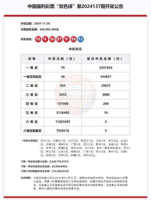 2024香港今晚开奖号码结果-全面释义、专家解释与落实与警惕虚假宣传